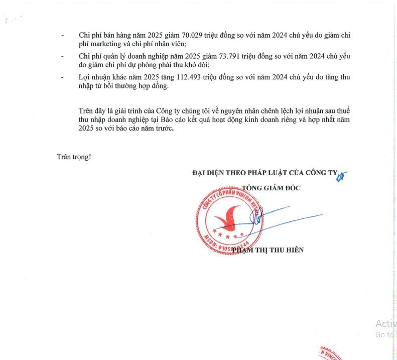 Vincom Retail công bố giải trình BCTC 2025, lợi nhuận công ty mẹ tăng vọt 928%