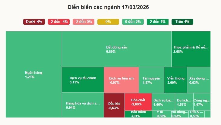 Cổ phiếu Đức Giang bị bán tháo