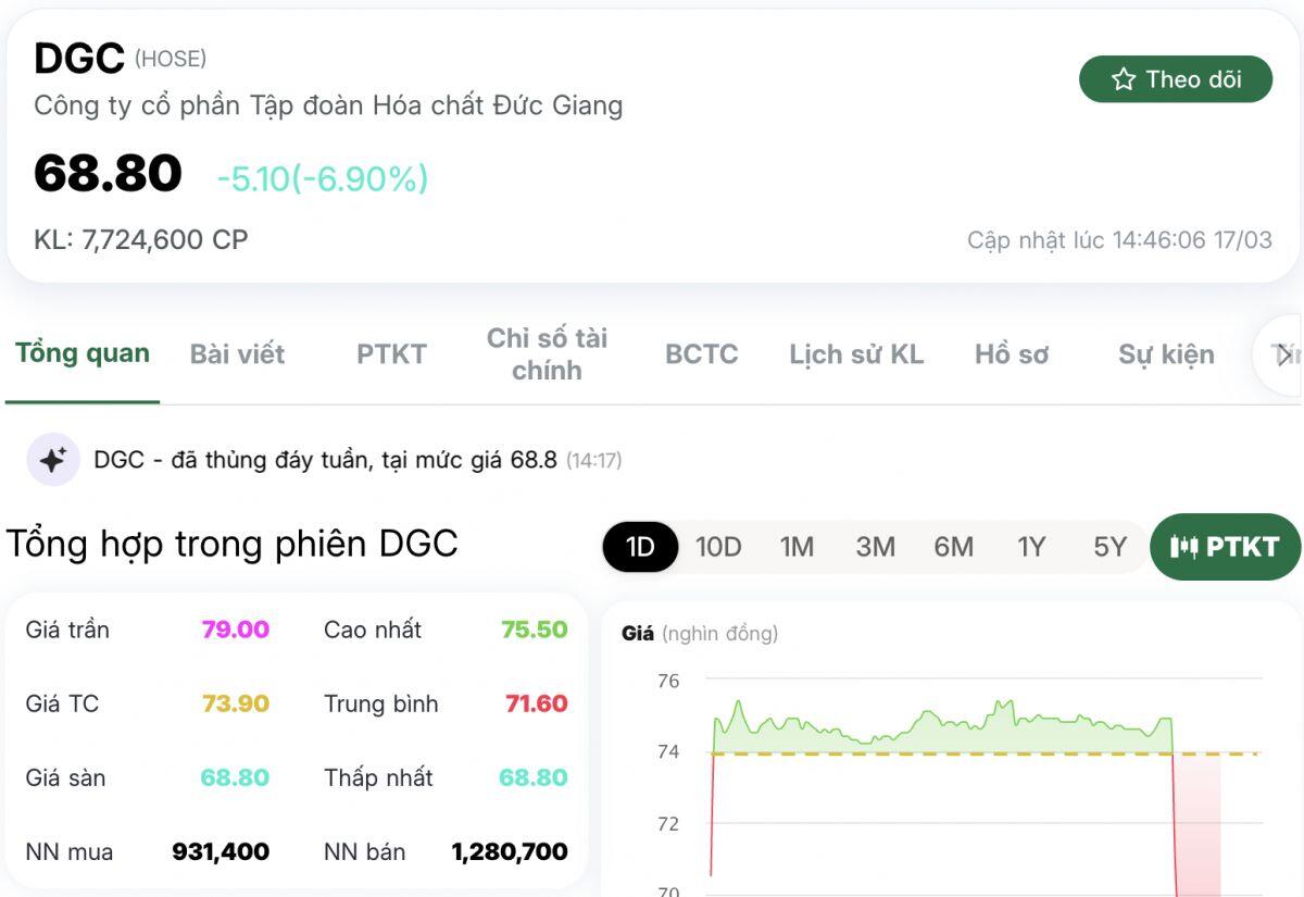 Bóc trần “cỗ máy” lợi nhuận Đức Giang: Quặng lậu, xả thải trái phép và dòng tiền trăm tỷ ngoài sổ sách
