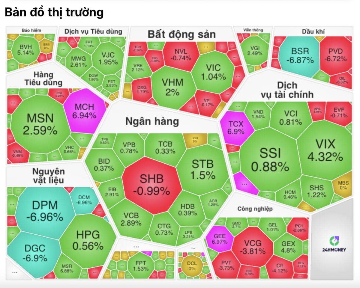 Ngoại đạp không nương tay, VIC vẫn trụ cứng – Bí ẩn lực cầu khổng lồ