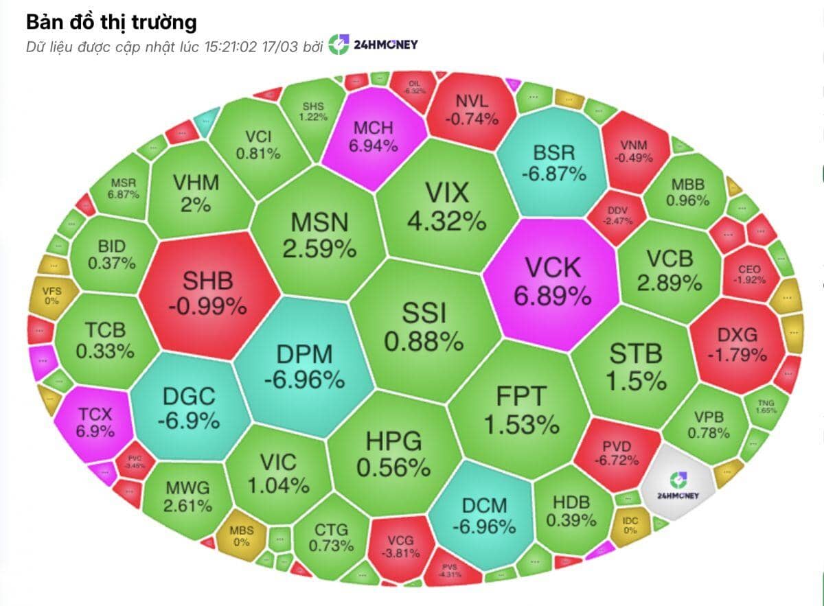 Ngoại đạp không nương tay, VIC vẫn trụ cứng – Bí ẩn lực cầu khổng lồ