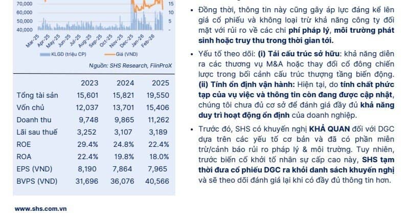 DGC sẽ đối mặt kịch bản đánh mất lợi thế tự chủ đầu vào?