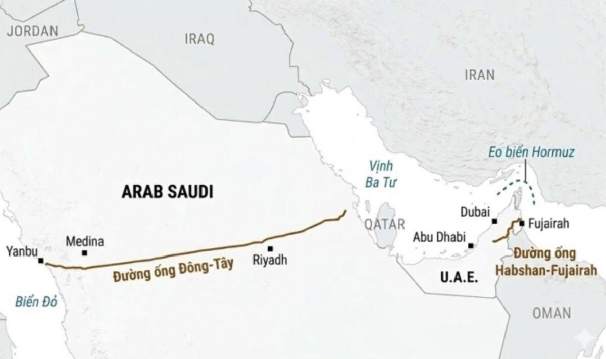 Nỗ lực của vùng Vịnh nhằm thoát phụ thuộc 'nút cổ chai' Hormuz