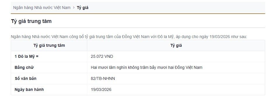 Vì sao USD chợ đen vượt 27.400 đồng?