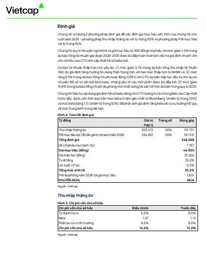 2 mã ngân hàng hé lộ 'câu chuyện tăng trưởng', được khuyến nghị mua với kỳ vọng tăng 36%