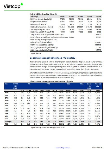 2 mã ngân hàng hé lộ 'câu chuyện tăng trưởng', được khuyến nghị mua với kỳ vọng tăng 36%