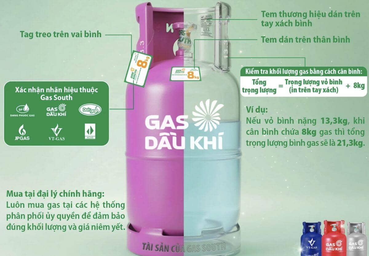 Cảnh báo: Mua bình gas 8kg nhưng bị tính giá 12kg