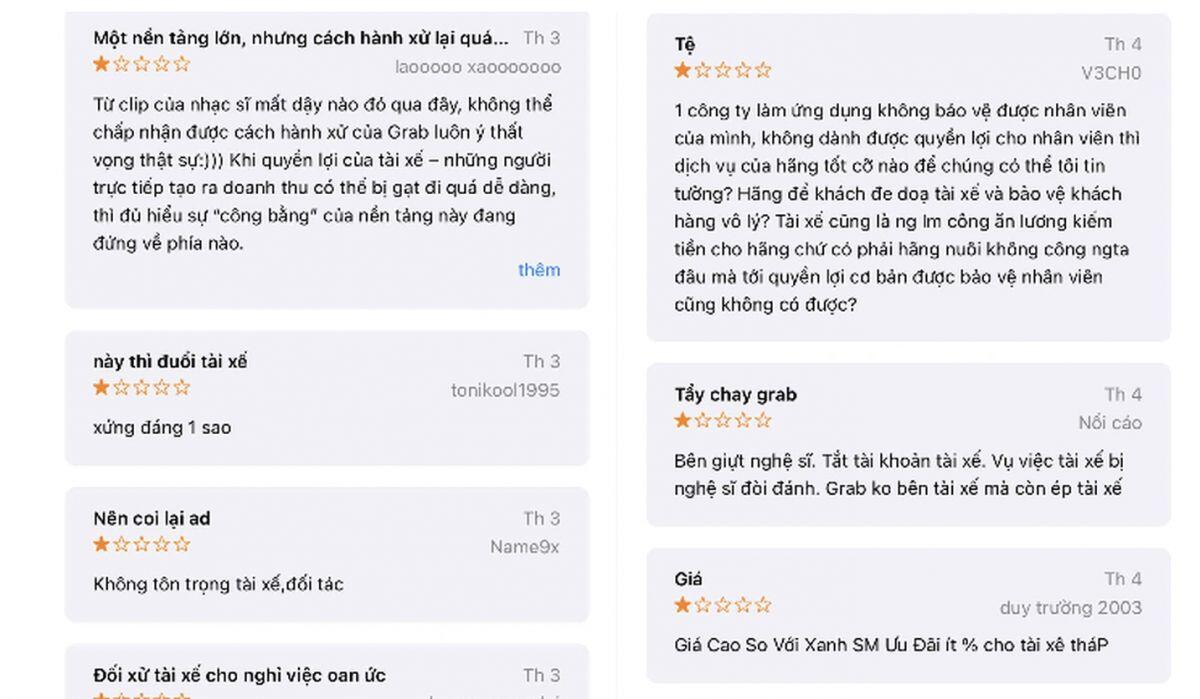 Dân mạng nổi giận: Grab “ăn bão” 1 sao sau vụ nhạc sĩ Minh Khang