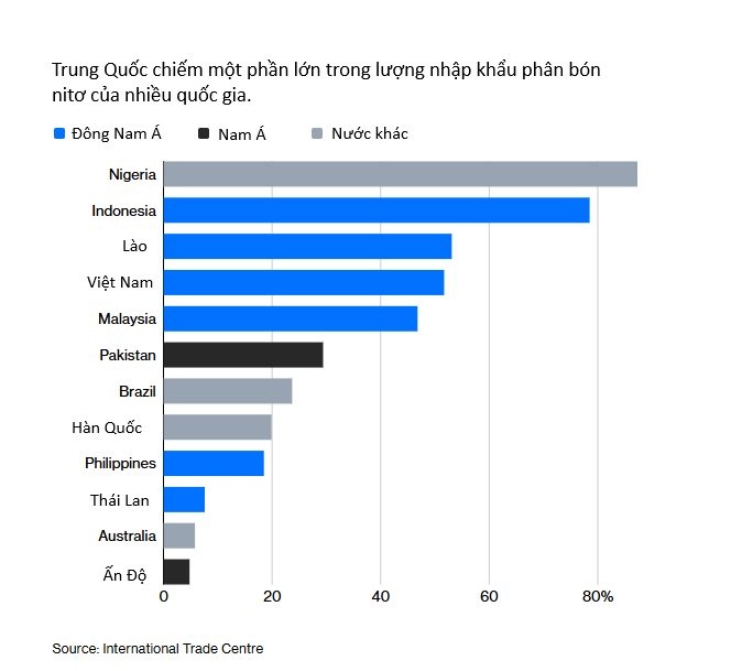 Canh bạc "thống trị" mới của Trung Quốc?