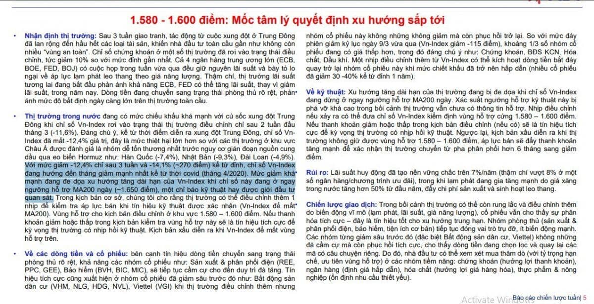 VnIndex đang hướng đến tháng giảm mạnh nhất kể từ thời Covid