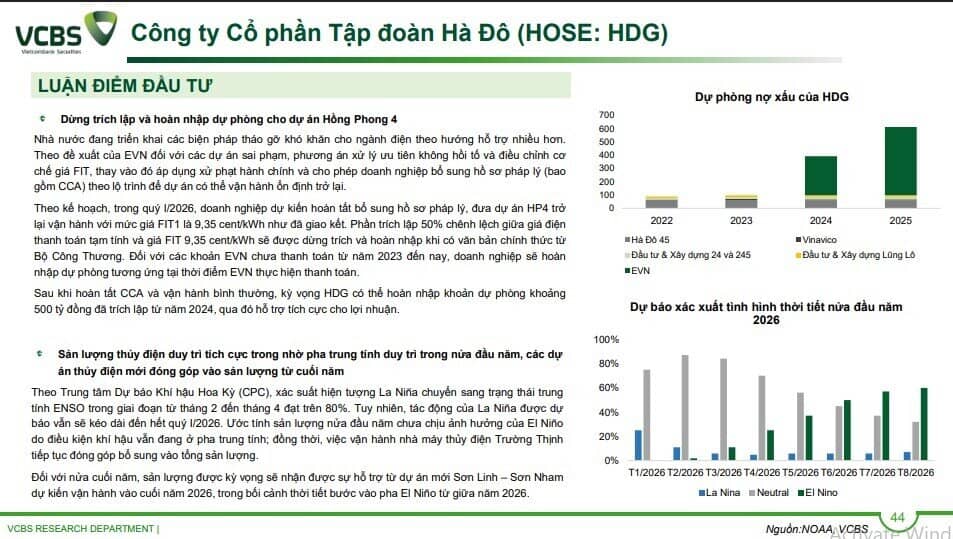 KDH, NLG và HDC sẽ hưởng lợi khi dòng tiền đầu tư BĐS dịch chuyển vào Nam