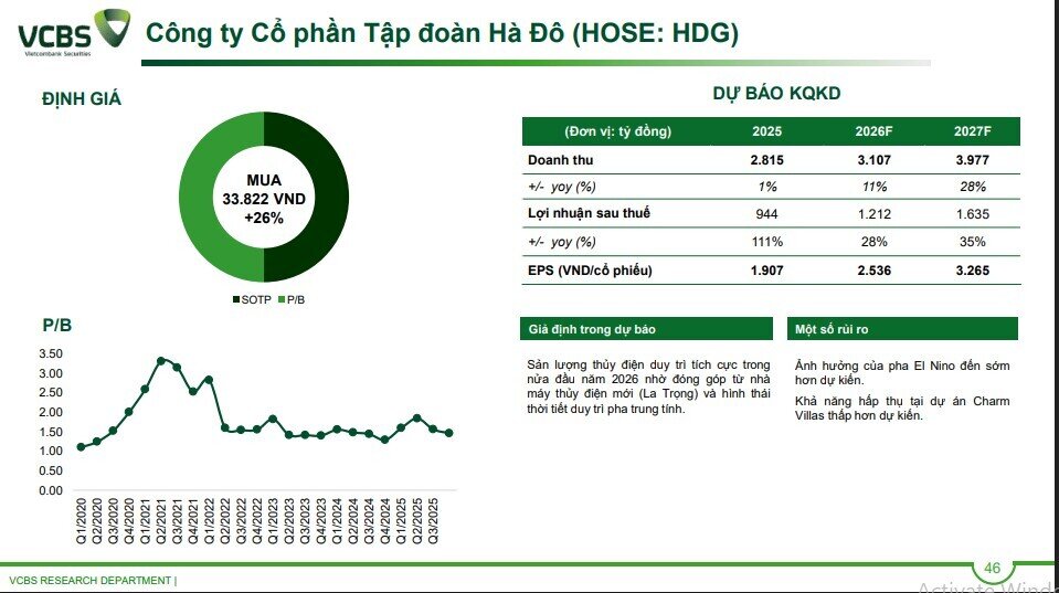 KDH, NLG và HDC sẽ hưởng lợi khi dòng tiền đầu tư BĐS dịch chuyển vào Nam