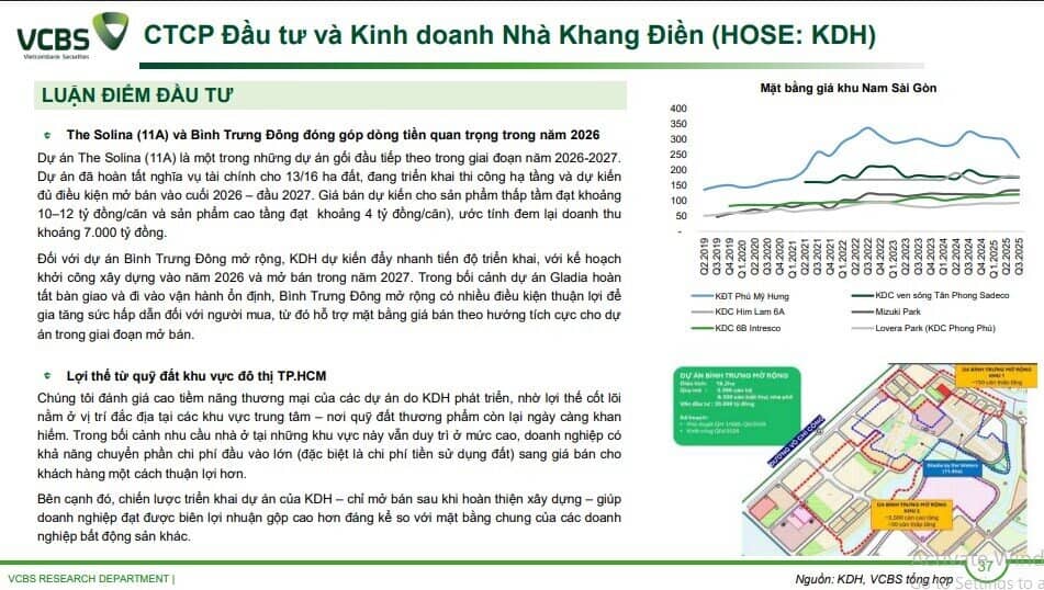 KDH, NLG và HDC sẽ hưởng lợi khi dòng tiền đầu tư BĐS dịch chuyển vào Nam