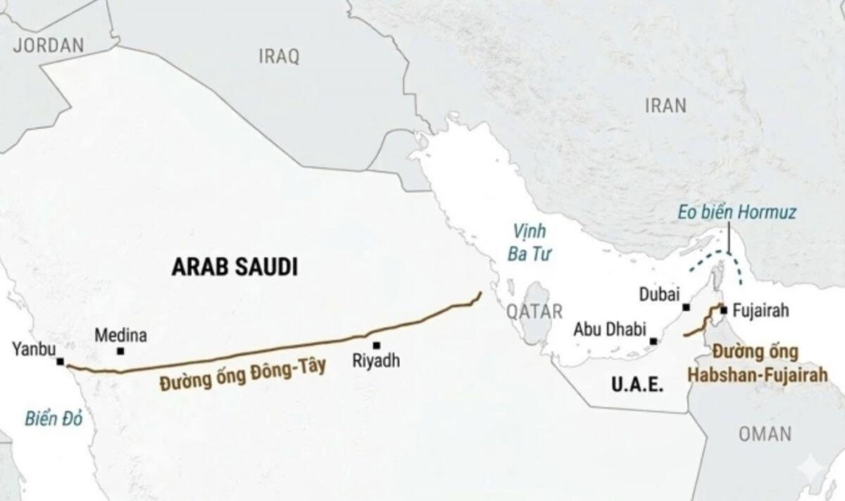 Vết sẹo khó lành của Trung Đông từ cú sốc Hormuz