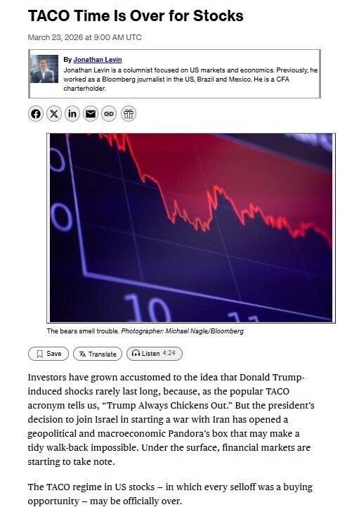 “TACO hay không TACO”: Phố Wall giải mã tín hiệu từ ông Trump