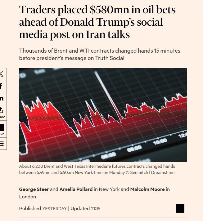 Bí ẩn cú đặt cược 600 triệu USD rằng giá dầu sẽ giảm vài phút trước bài đăng của ông Trump