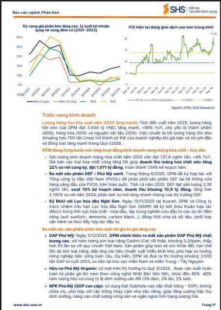 Giá phân bón bùng nổ do xung đột, dòng tiền đổ vào cổ phiếu nào?