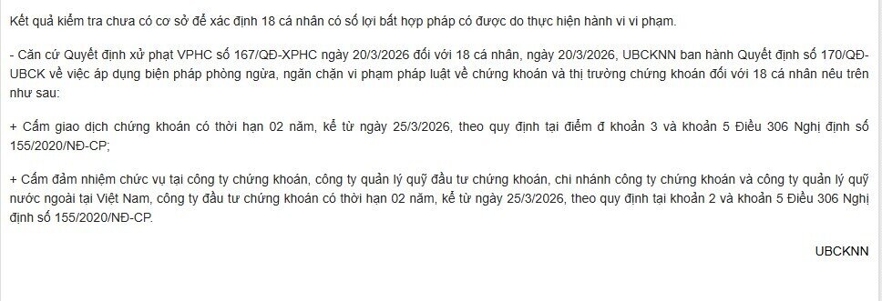 Dùng 26 tài khoản thao túng cổ phiếu ST8, một cá nhân bị phạt 1,5 tỷ đồng