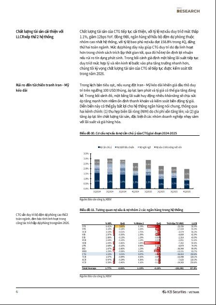 Một mã ngân hàng Big4 được 'chấm điểm cao', dư địa tăng giá hơn 16%