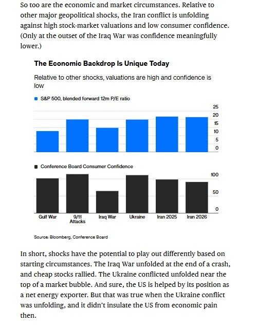 “TACO hay không TACO”: Phố Wall giải mã tín hiệu từ ông Trump