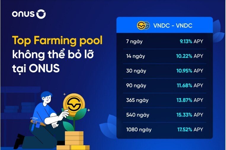 Gửi 7 ngày lãi hơn ngân hàng cả năm: Độc chiêu nào giúp Onus hút tiền mạnh như vậy?