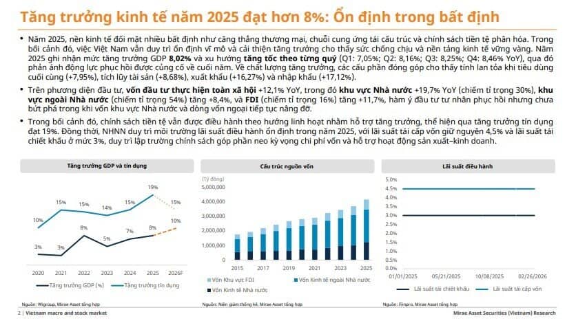 Gần 1 triệu tỷ vốn đầu tư công cho năm 2026, cổ phiếu nào hưởng lợi trực tiếp?