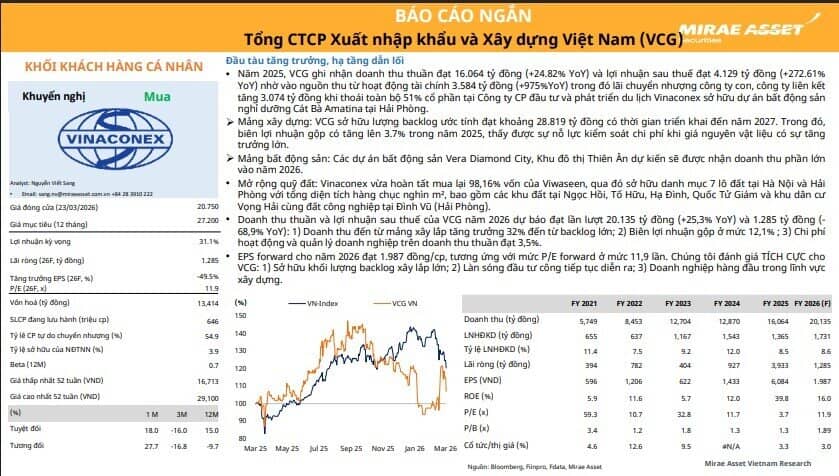 Gần 1 triệu tỷ vốn đầu tư công cho năm 2026, cổ phiếu nào hưởng lợi trực tiếp?