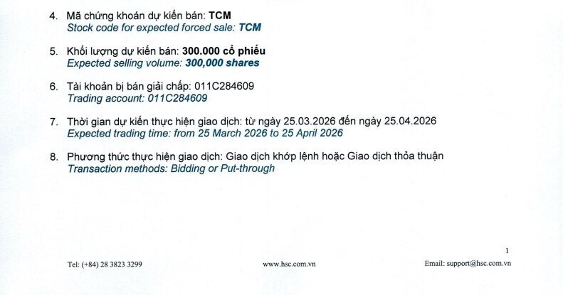 Ông Nguyễn Văn Nghĩa bị "call margin"