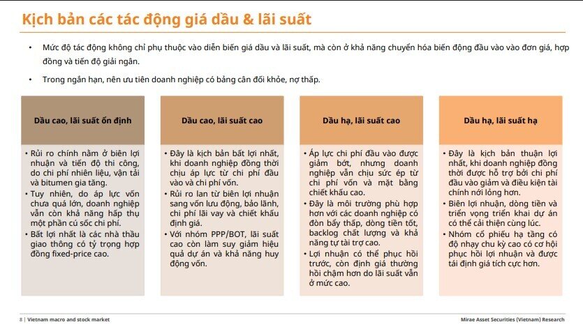 Gần 1 triệu tỷ vốn đầu tư công cho năm 2026, cổ phiếu nào hưởng lợi trực tiếp?