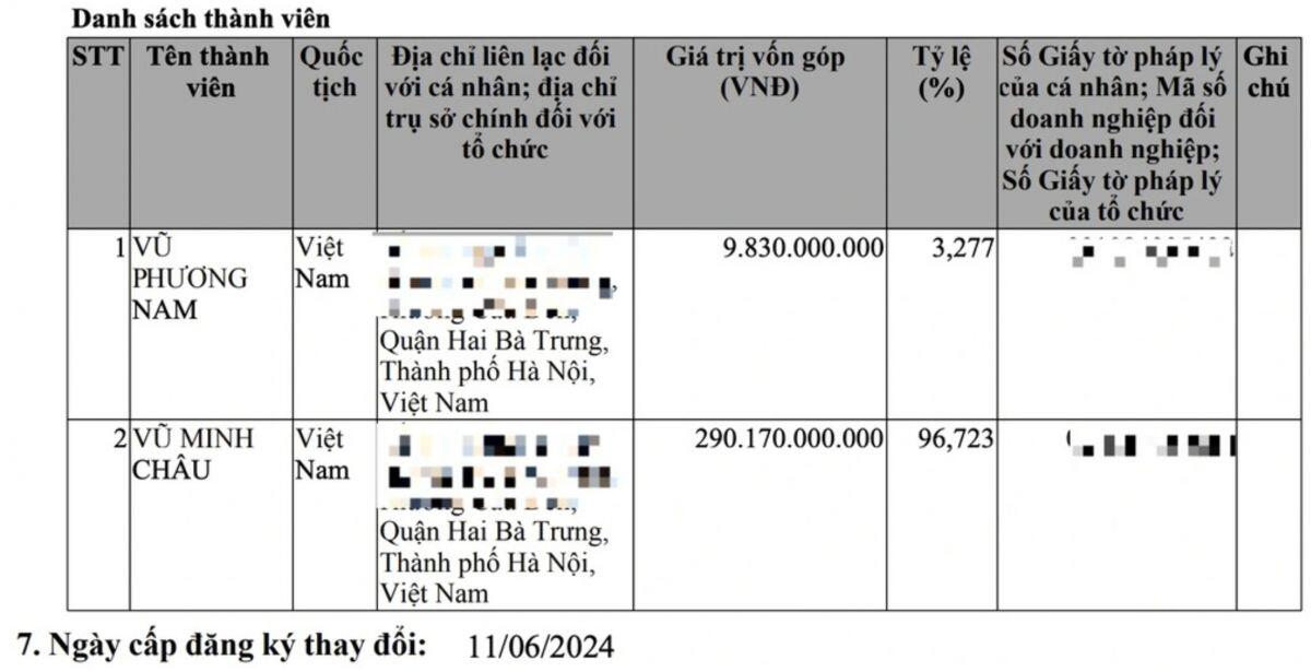 Hé lộ hoạt động kinh doanh của Bảo Tín Minh Châu trước loạt ồn ào