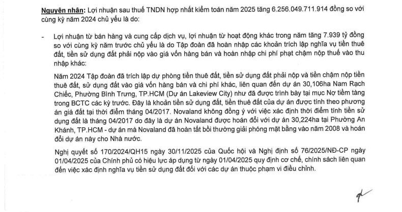 Novaland lãi hơn 1.800 tỷ sau kiểm toán, tín hiệu hồi sinh?