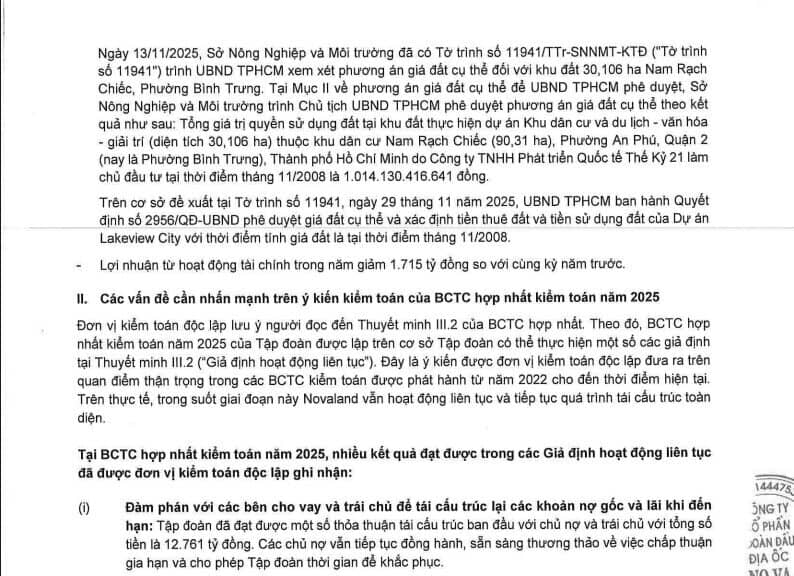 Novaland lãi hơn 1.800 tỷ sau kiểm toán, tín hiệu hồi sinh?