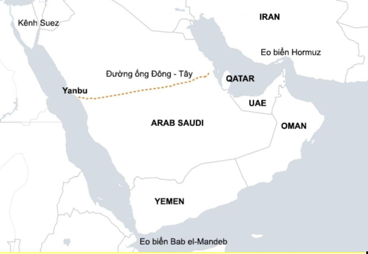 Nguy cơ Iran tạo điểm nghẽn năng lượng mới ở biển Đỏ