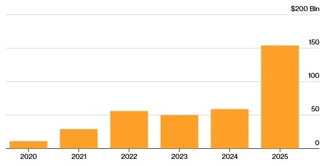 Trần Chí kiện ngược Chính phủ Mỹ đòi...15 tỷ USD