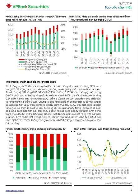 Giảm tỷ trọng cho vay BĐS, cổ phiếu ngân hàng này vẫn có tiềm năng tăng tới 31%