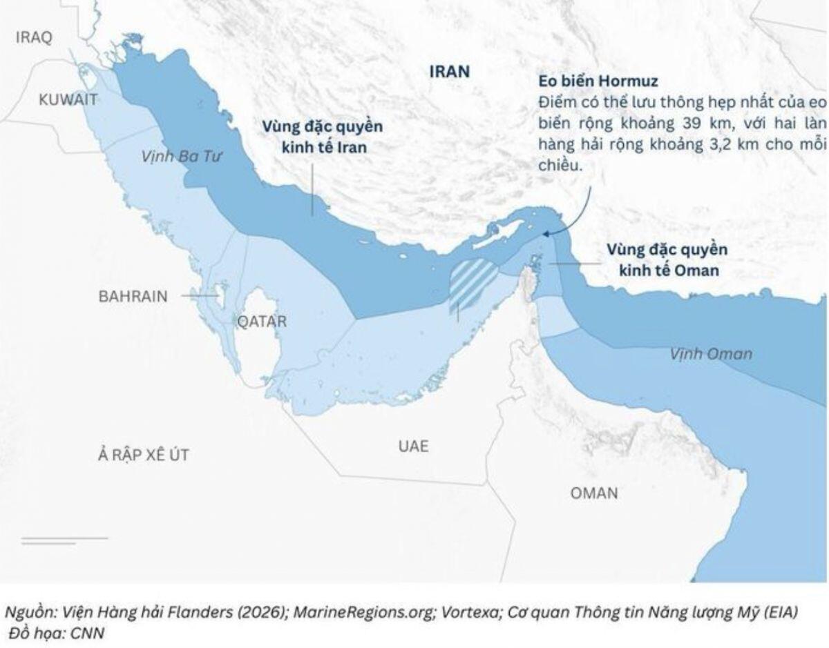 Iran tung “điều kiện Hormuz”: Từ đòn bẩy chiến sự đến tham vọng thu phí tỷ USD