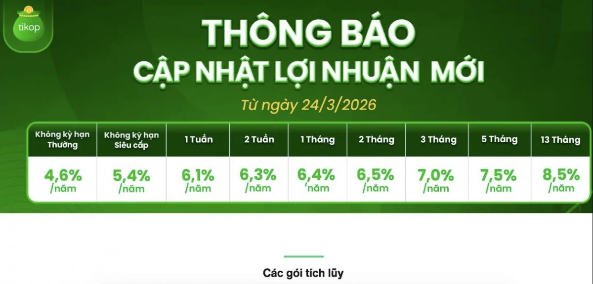 Vì sao Tikop bị cơ quan quản lý phát tín hiệu đỏ?