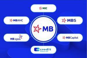 MB Group