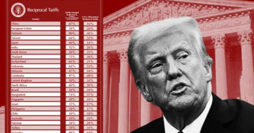 Thuế quan và bước ngoặt chính sách: Mỹ tái định hình chiến lược thương mại toàn cầu