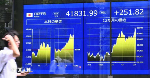 Chứng khoán châu Á bứt phá, Kospi tăng hơn 6% theo đà phố Wall