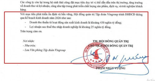 Vingroup đặt doanh thu 450.000 tỷ, LNST 25.000 tỷ đồng trong năm 2026
