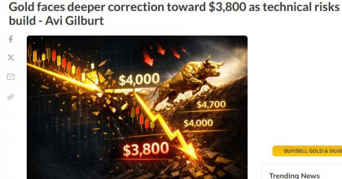 Giá vàng sẽ lao dốc xuống 3.800 USD/ounce