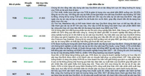 Cổ phiếu nào hưởng lợi lớn nhất khi sân bay Gia Bình được triển khai?