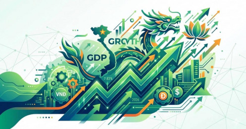 GDP quý I tăng 7.83%, cú hích chiến lược cho TTCK