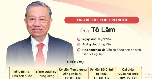 Tiểu sử Tổng Bí thư, Chủ tịch nước Tô Lâm