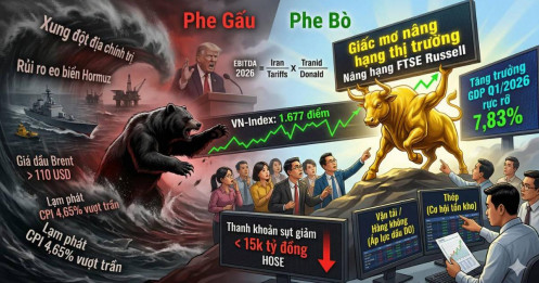 Chứng khoán Việt Nam tìm lối đi dưới bóng "thiên nga đen"