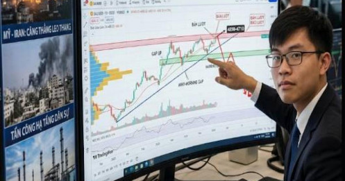 Vàng và canh bạc Địa chính trị: Khi "Vịnh trú ẩn" lung lay trước biến số dầu mỏ