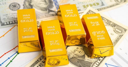 Vàng đang chờ đợi điều gì từ Fed và lạm phát?