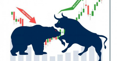 Cung cầu thị trường bỏ qua yếu tố tin tức, chỉ phân tích thanh khoản và biên độ