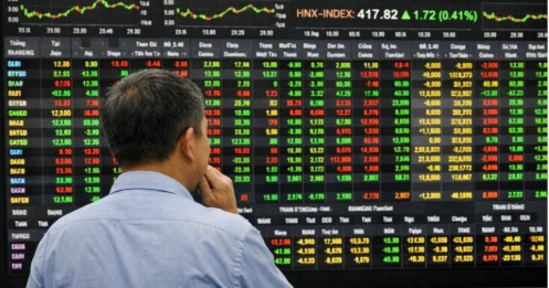 TTCK tháng 4 chờ sóng ĐHĐCĐ